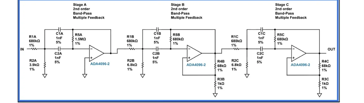 Filter topology: three cascaded 2nd-order multiple-feedback band-pass stages.